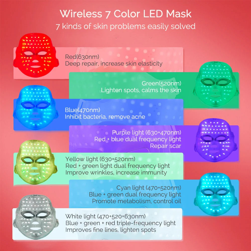 Radiant Glow LED Face Mask