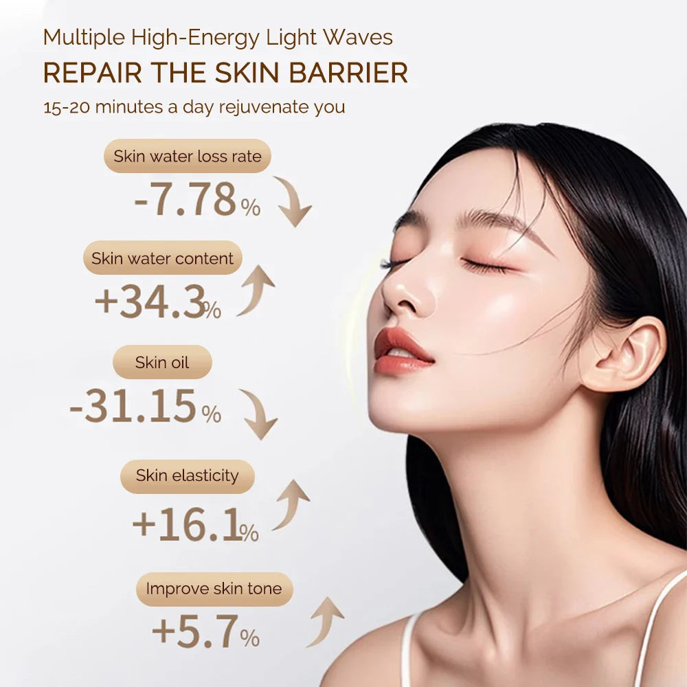 Radiant Glow LED Face Mask